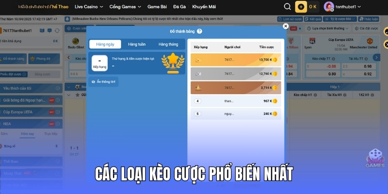 Các loại kèo cược phổ biến nhất trong mục thể thao điện tử Kwin68