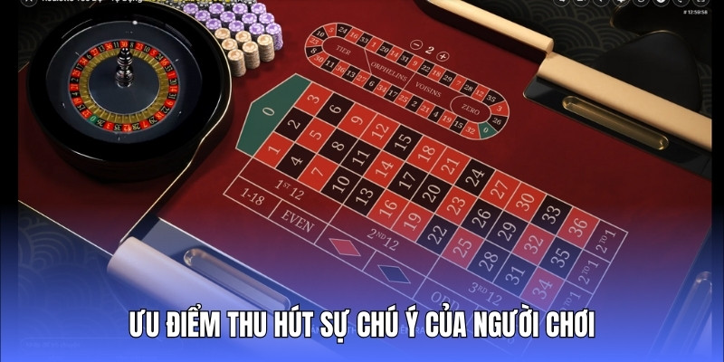 Ưu điểm thu hút sự chú ý của người chơi trong mục sòng bài casino Kwin68